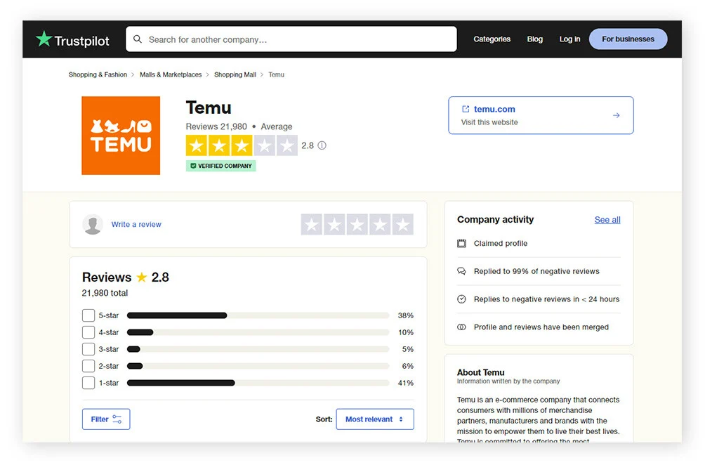 Temu的Trustpilot评价页面，显示2.8分的评分。